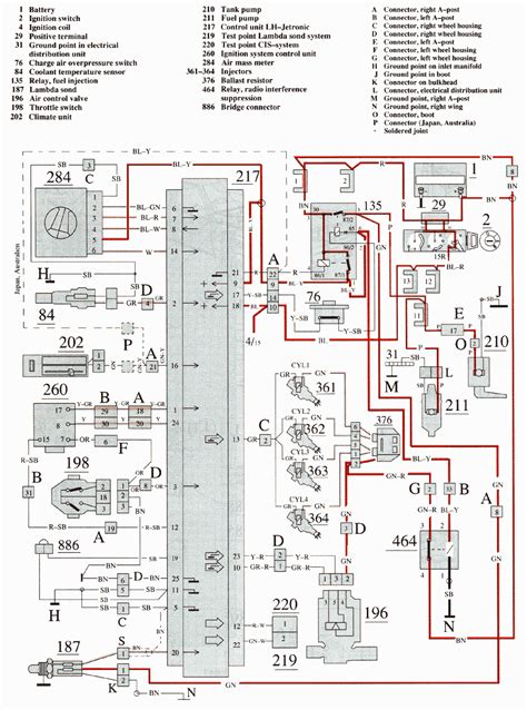 Volvo 850 cable diagram pdf